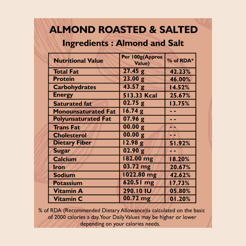 Roasted & Salted Almond