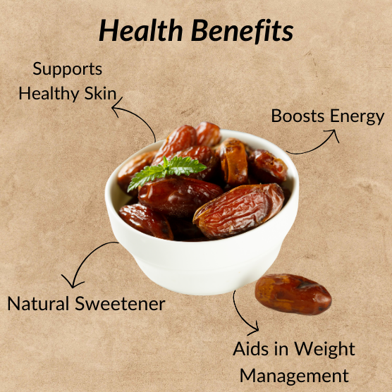 Premium Medjool Dates 450gms - Soft, Sweet & Naturally Delicious | Nickmics